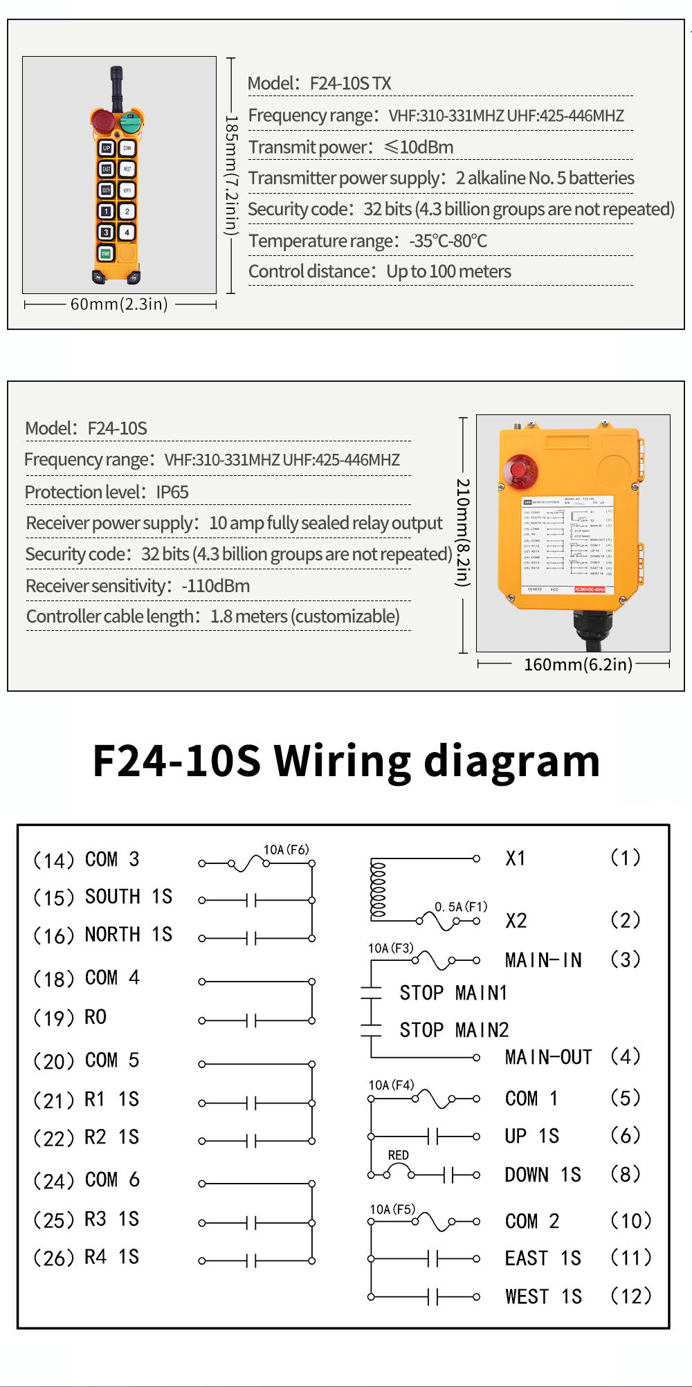 F24-10S LCC 详情页 (5) F24-10S LCC (4) Placa F24-10S LCC (5)