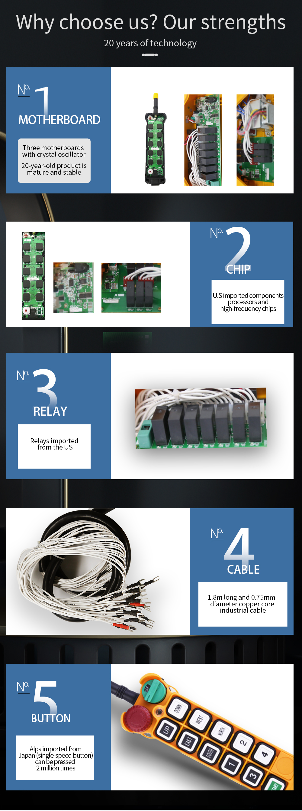 F24-10S LCC 详情页 (4) F24-10S LCC (3) Placa