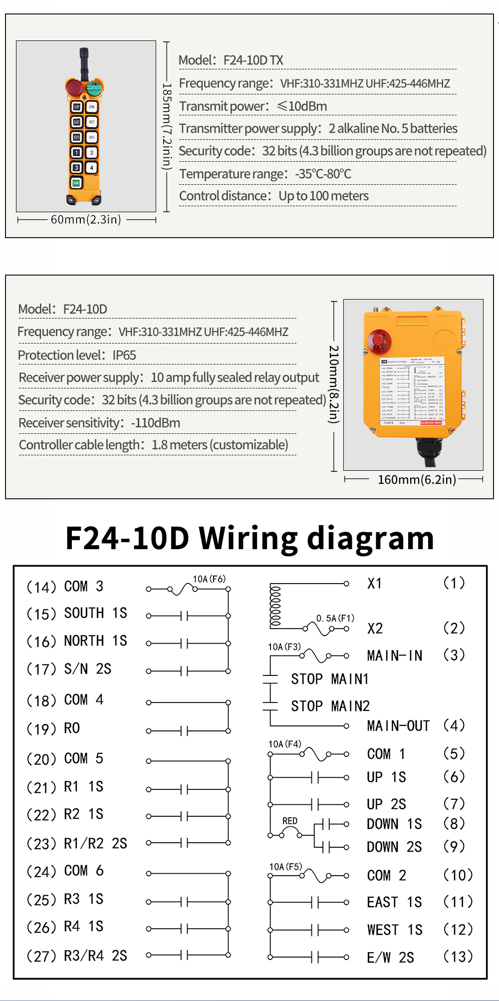 F24-10D LCC 详情页 (5) F24-10D LCC (4) Placa F24-10D LCC (5)