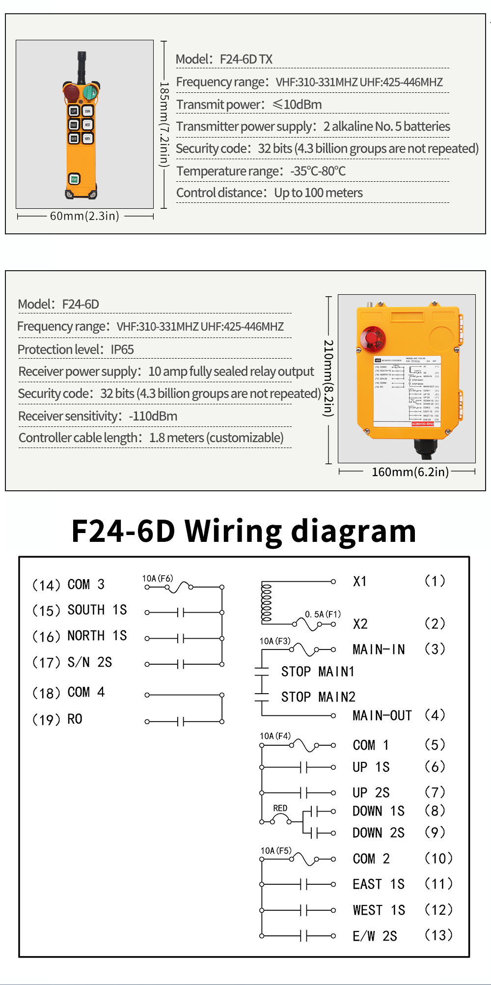 F24-6D LCC 详情页 (5) F24-6D LCC (2) Placa