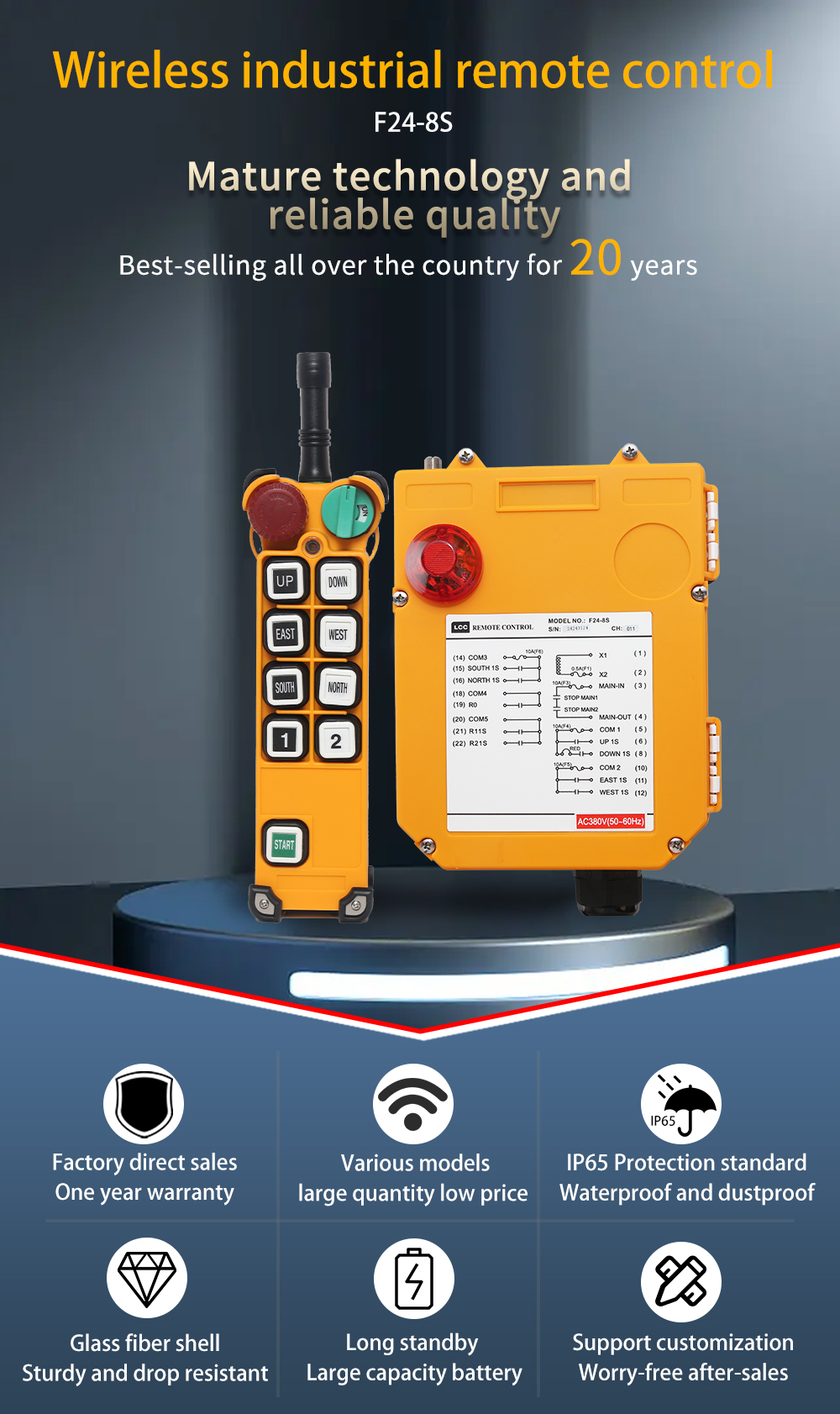 F24-8S LCC 详情页 (1) Placa F24-8S LCC (1) Placa