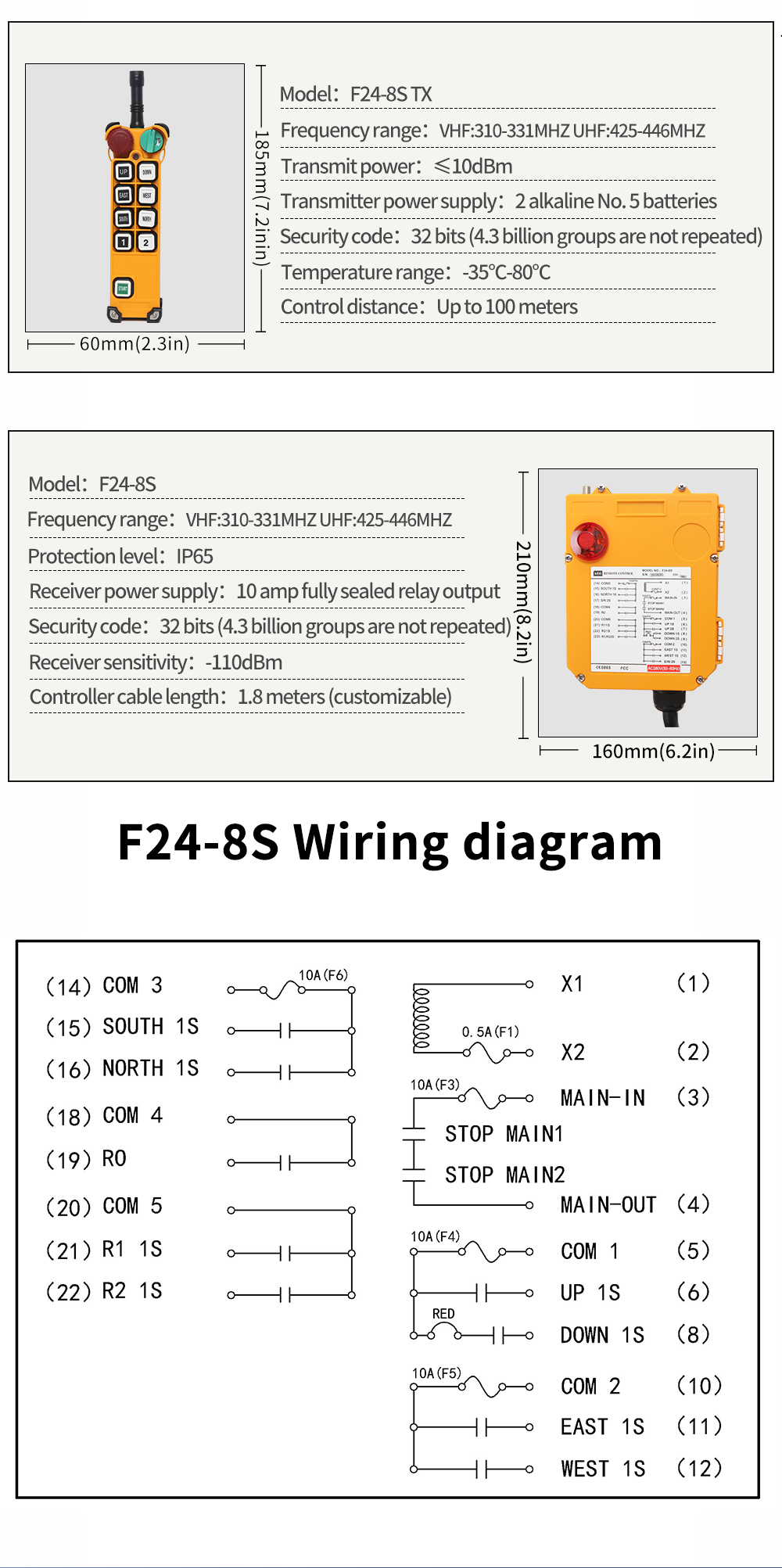 F24-8S LCC 详情页 (5) F24-8S LCC (4) Placa F24-8S LCC (5)
