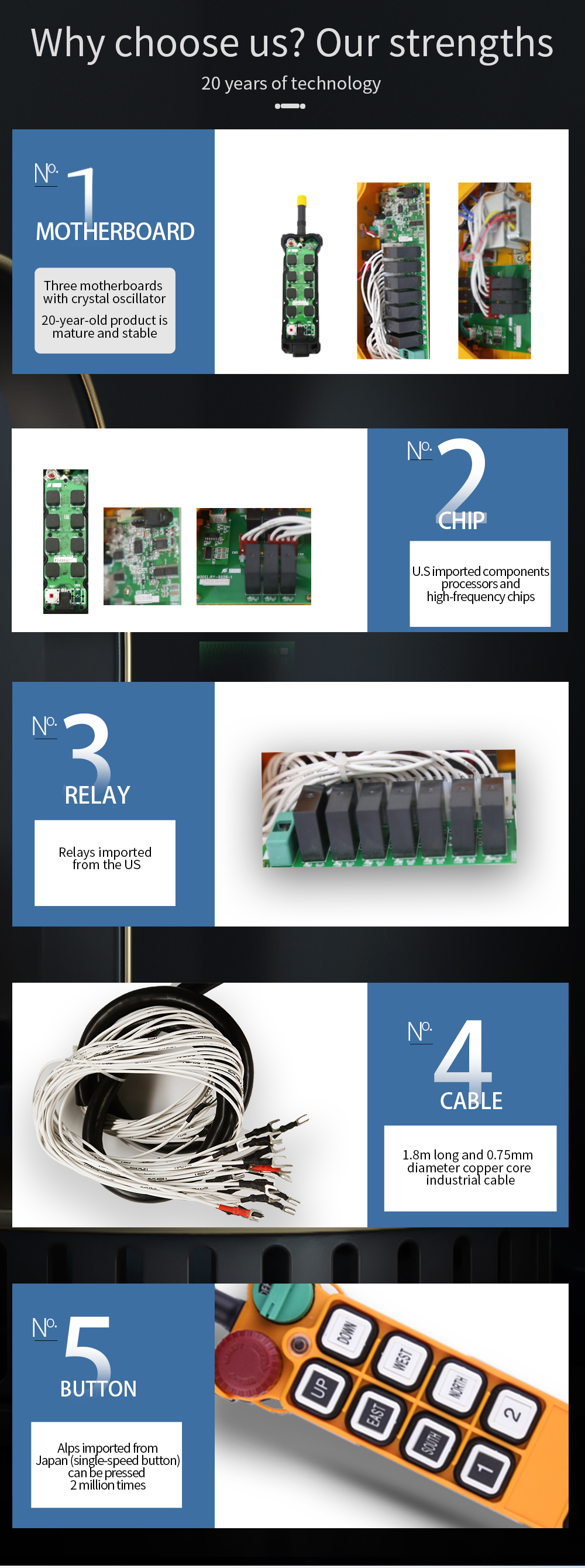 F24-8S LCC 详情页 (4) LCC (3) Placa