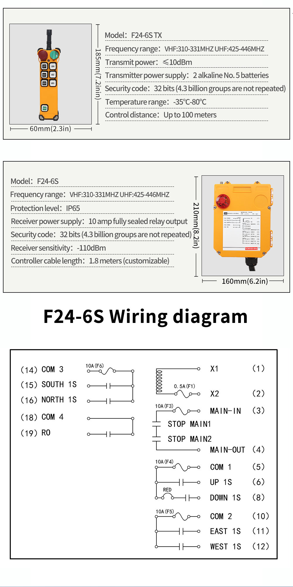F24-6S LCC 详情页 (5) F24-6S LCC (4) Placa F24-6S LCC (5)