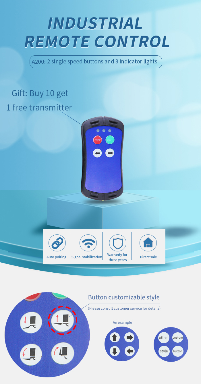 A200 英文版详情页定 2 