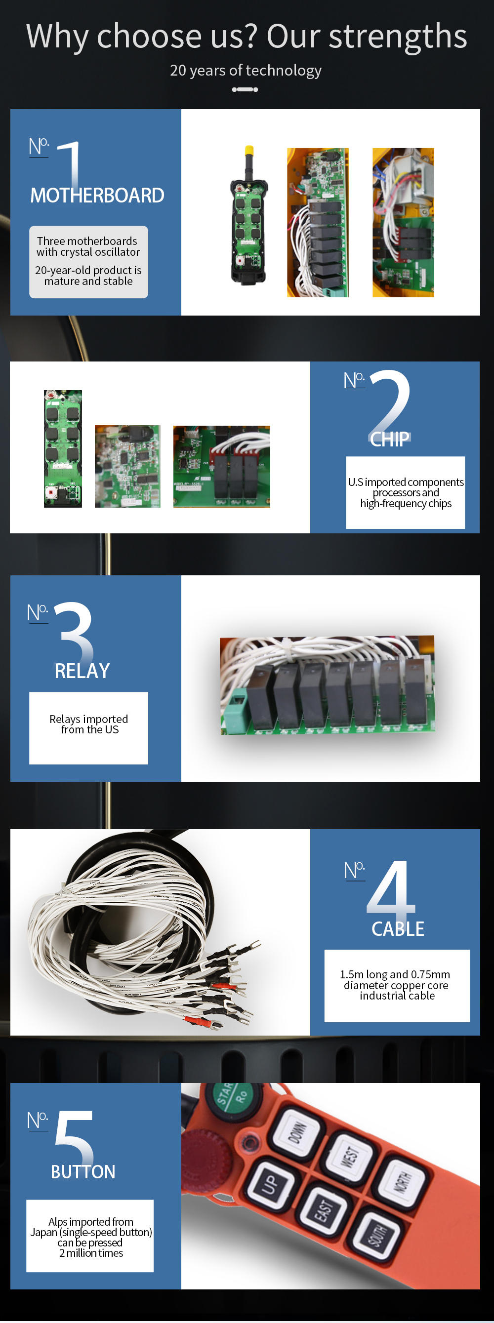F21-E1 LCC (2) Placa F21-E1 LCC (4) Placa 