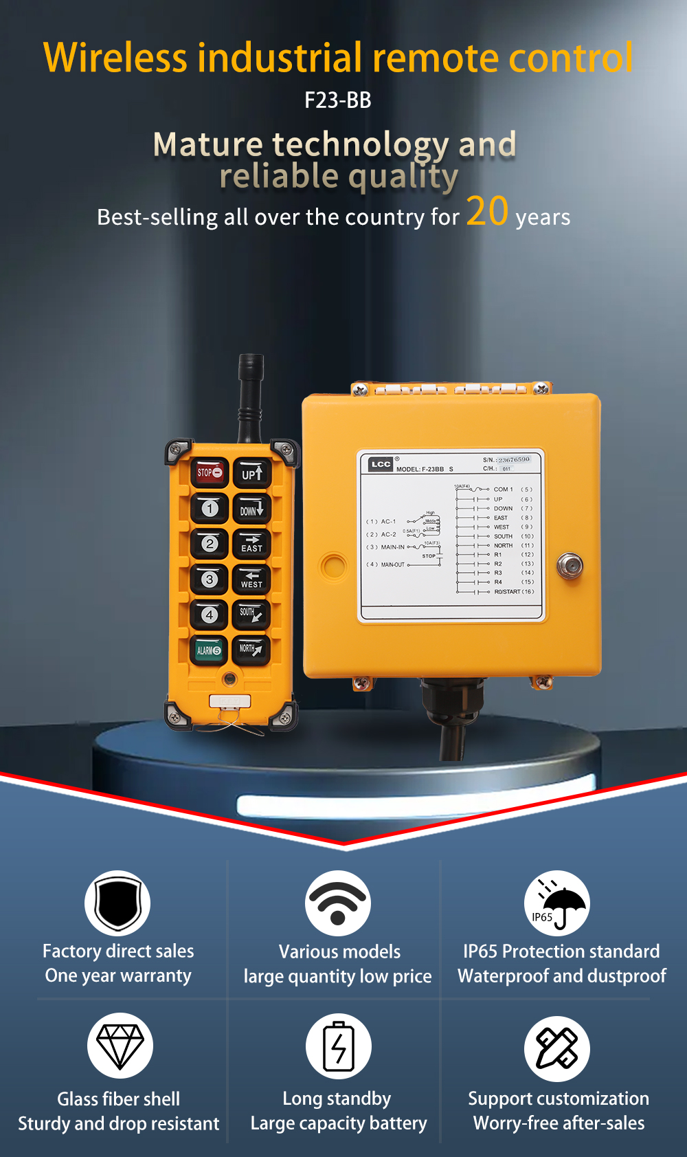 Placa F23-BB LCC (1) Placa 