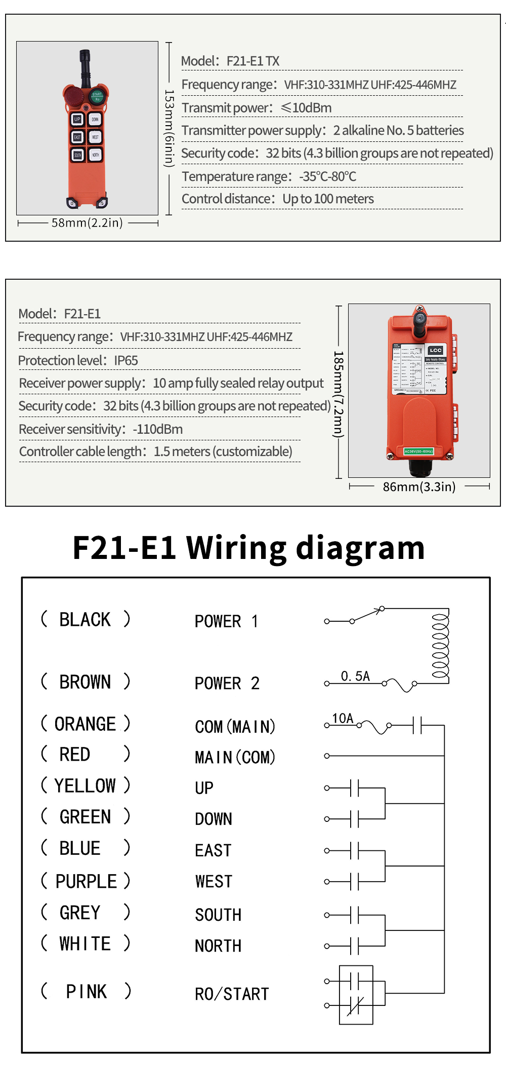 F21-E1 LCC (5) 