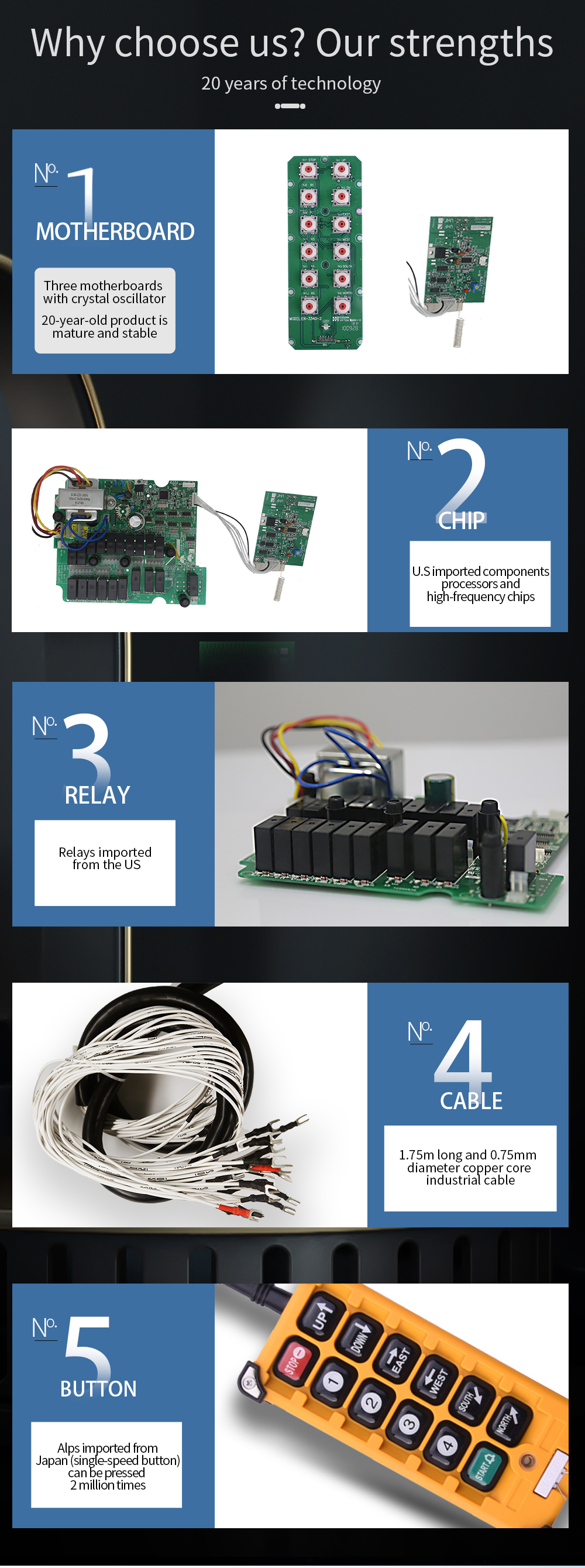 Placa F23-BB LCC (4) Placa 