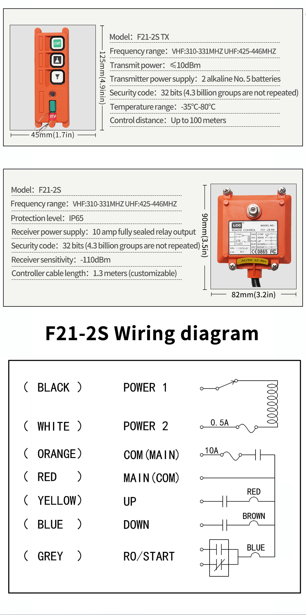 F21-2S LCC (3) Placa F21-2S LCC (6) 