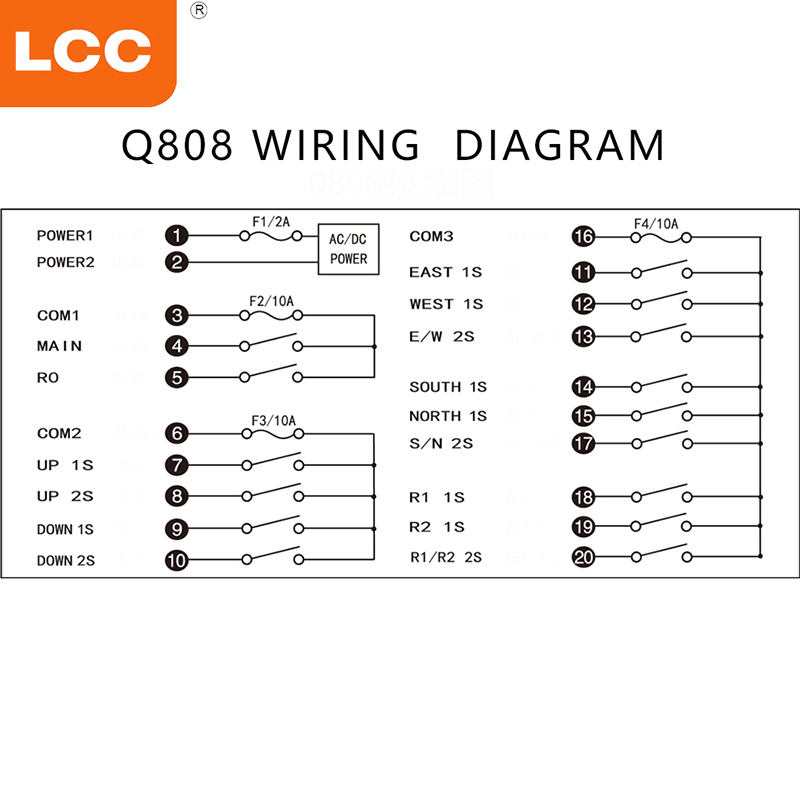 Q808 AC / DC 24V-48V 433MHZ 8 Botões Controle Remoto Industrial Apollo Crane de Dupla Velocidade