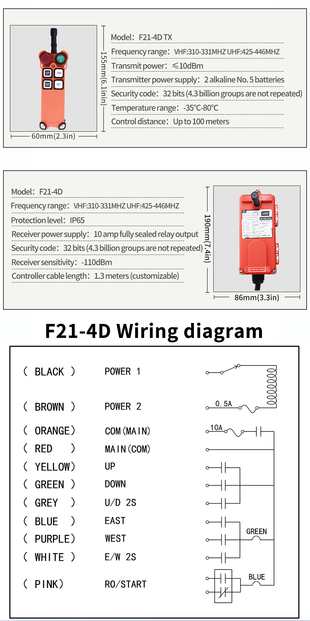 F21-4D LCC (5) Placa F21-4D LCC (4) 